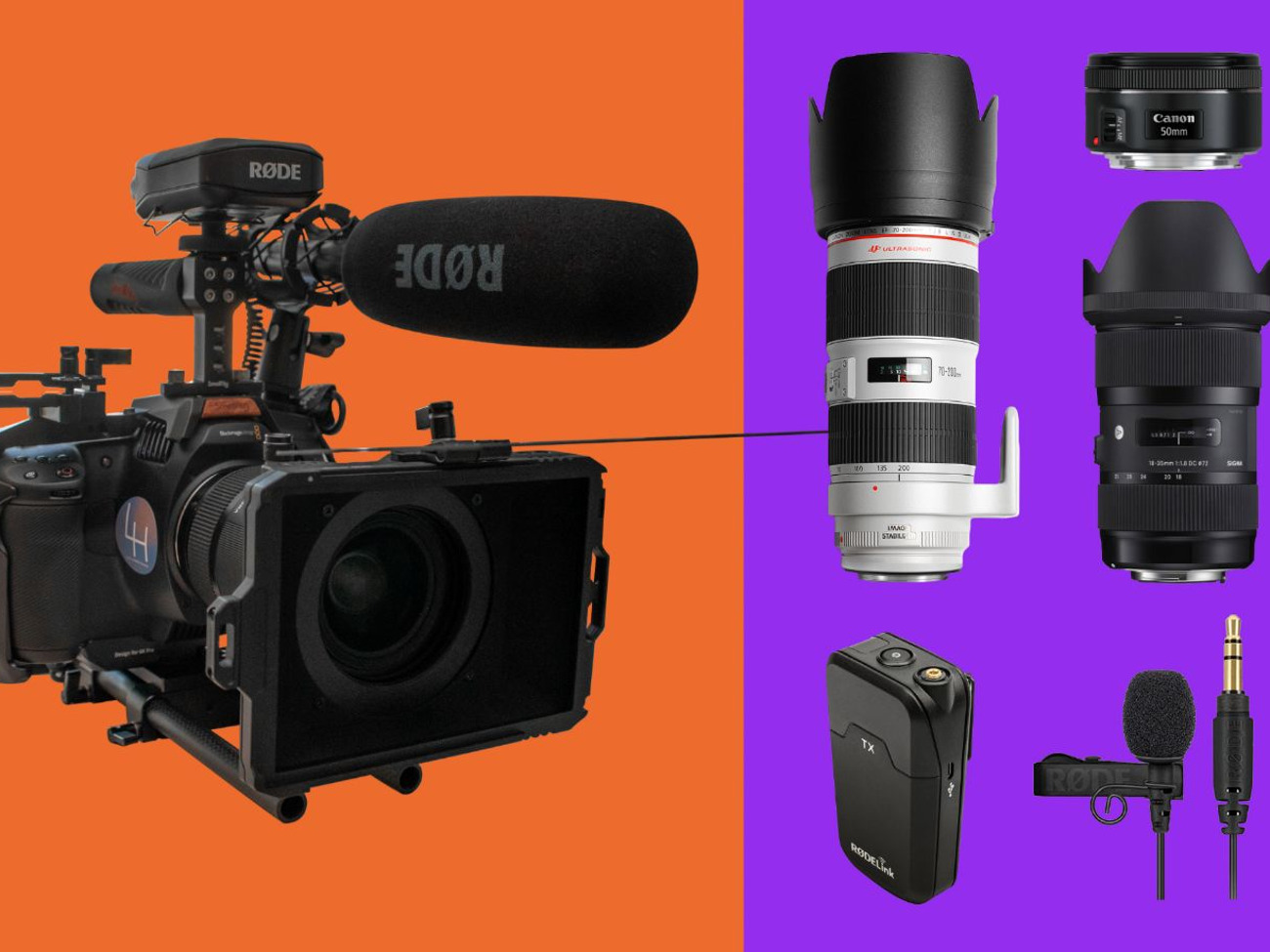 Video essentials kit | blackmagic pocket 6k pro