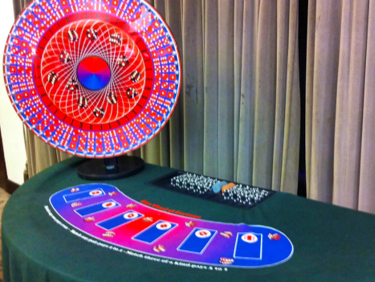 Wheel of fortune fun casino games