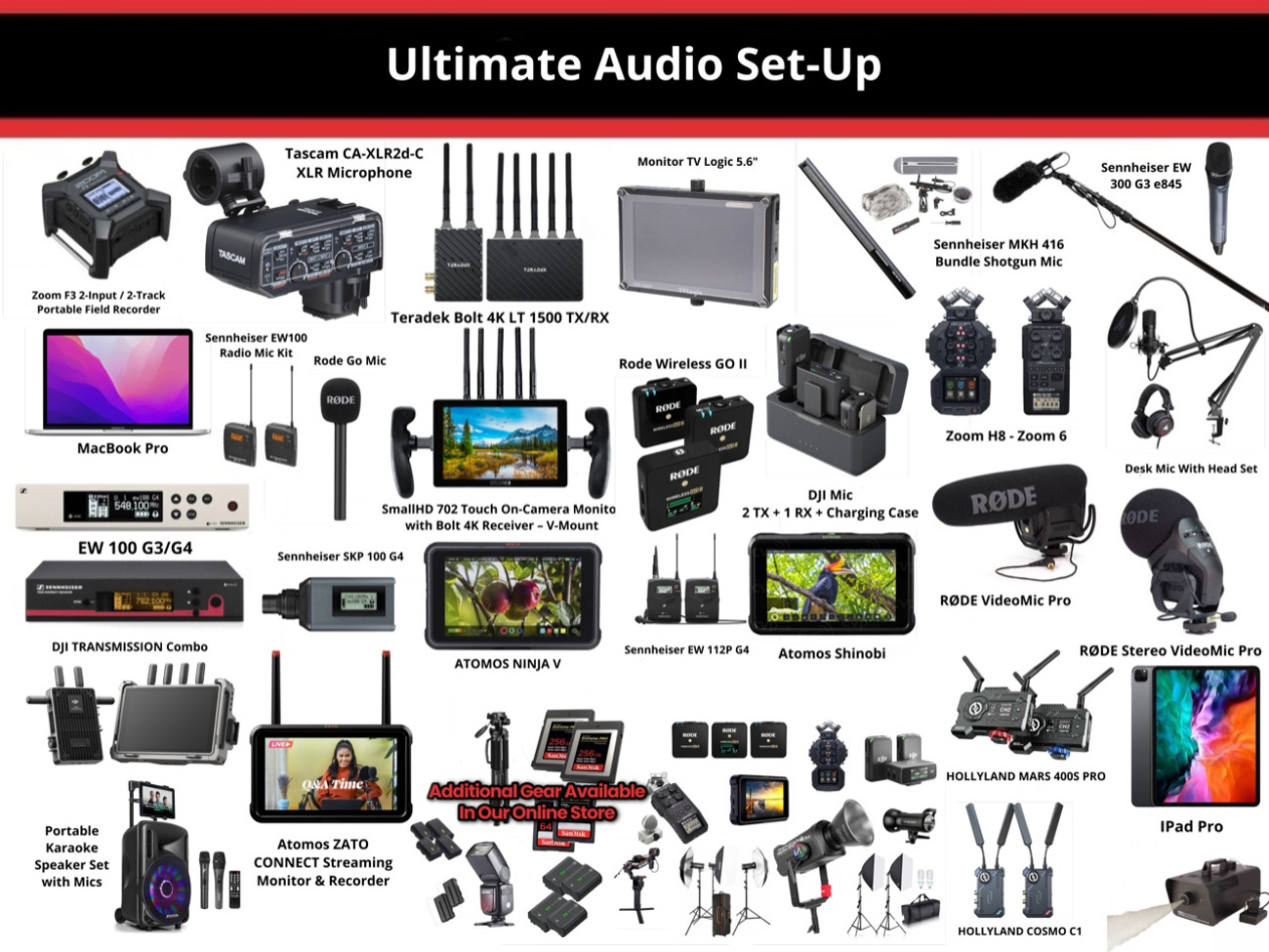 Wireless monitor - wireless mic - transmitter and receiver 