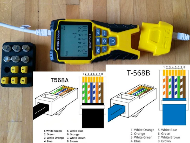 Nätverkskabeltestare