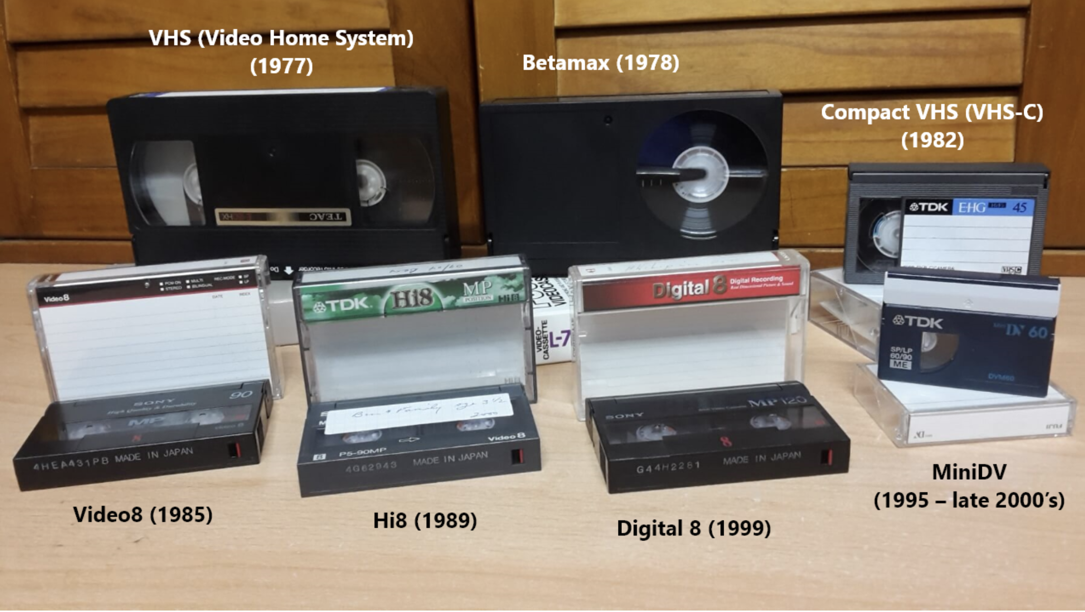 Tape digitising / transfers service : - hi8 / dv / mini dv / vhs