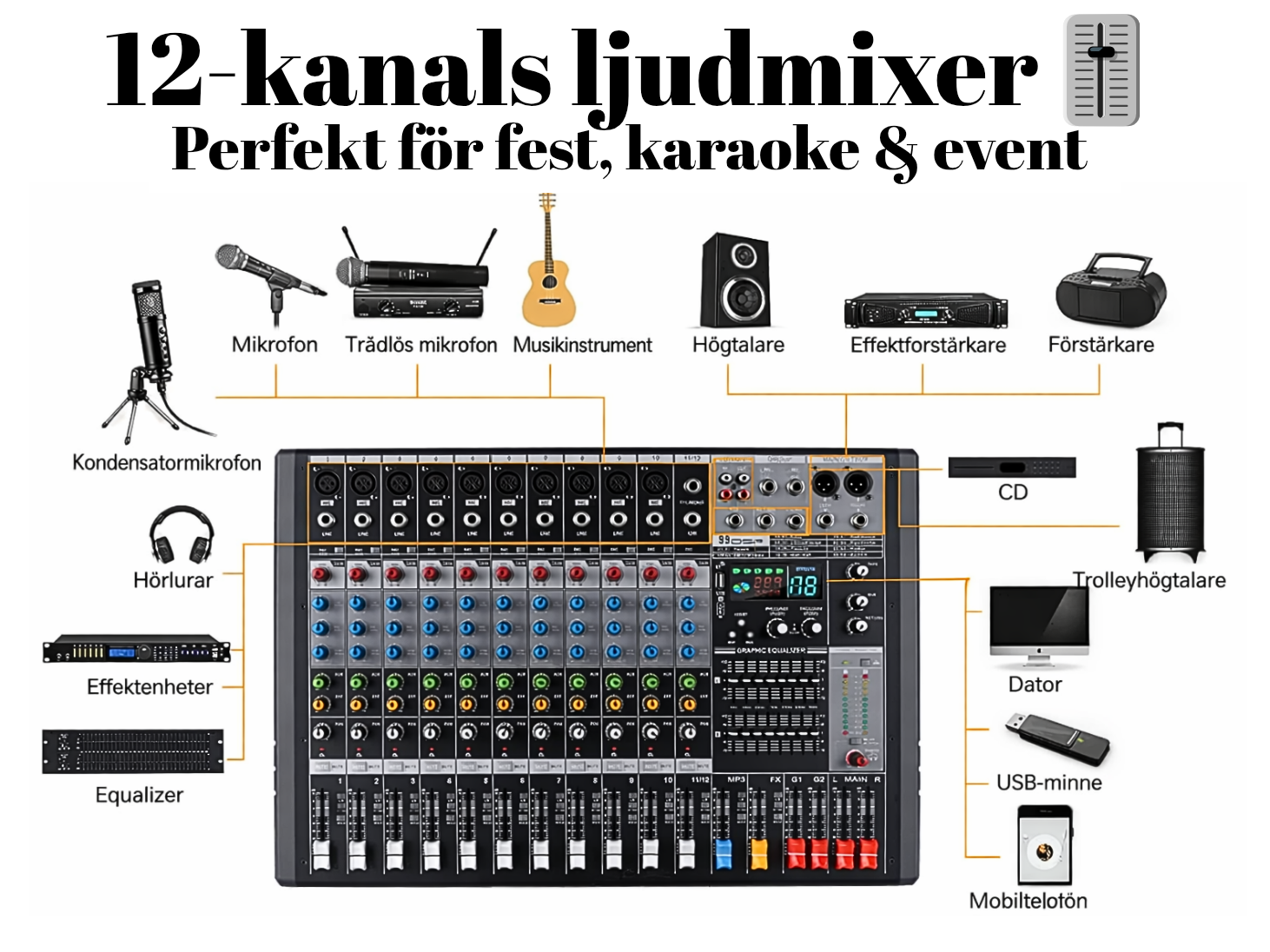 🎚️ 12-kanals mixer / ljudmixer med bluetooth & effekter – perfekt för fest, karaoke & event 🎤🔊
