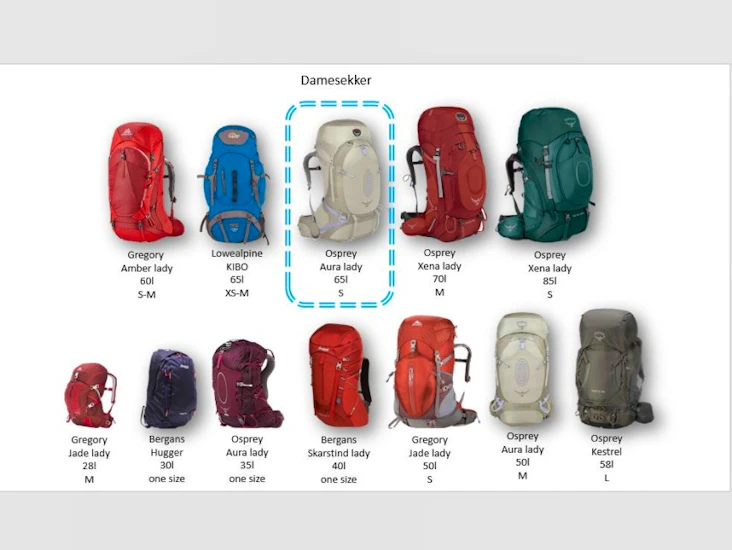 Ryggsekk 65l - osprey aura ag