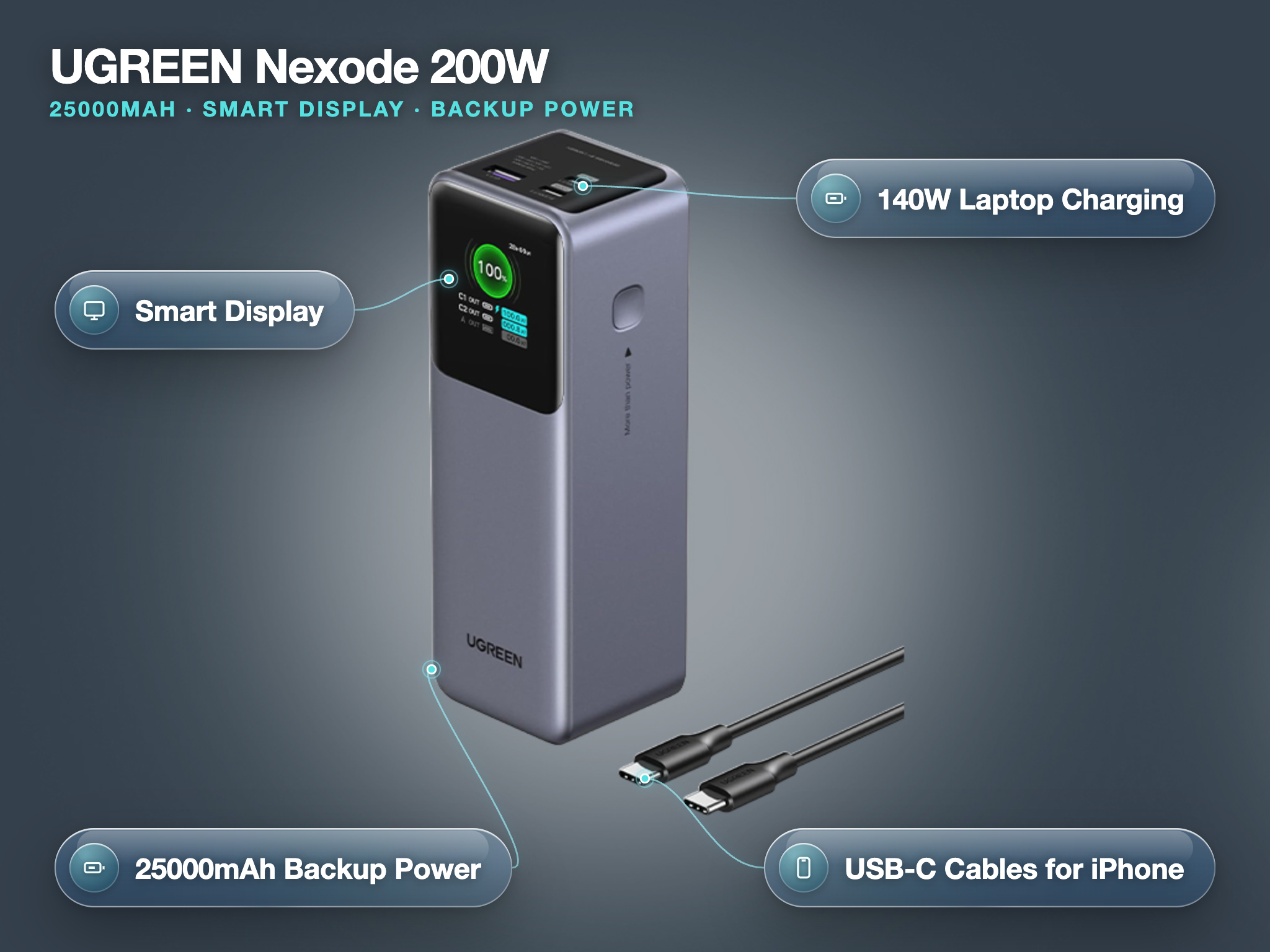 Ugreen nexode 140w 25000mah power bank with smart display and usb-c cables