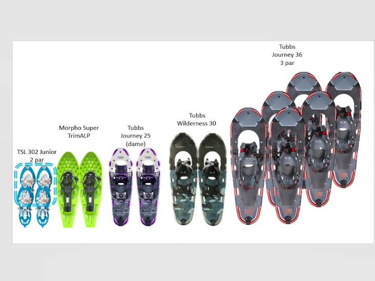 Truger - tsl 302 junior (1/2)