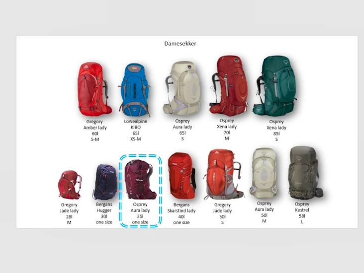 Ryggsekk 35l - osprey aura lady