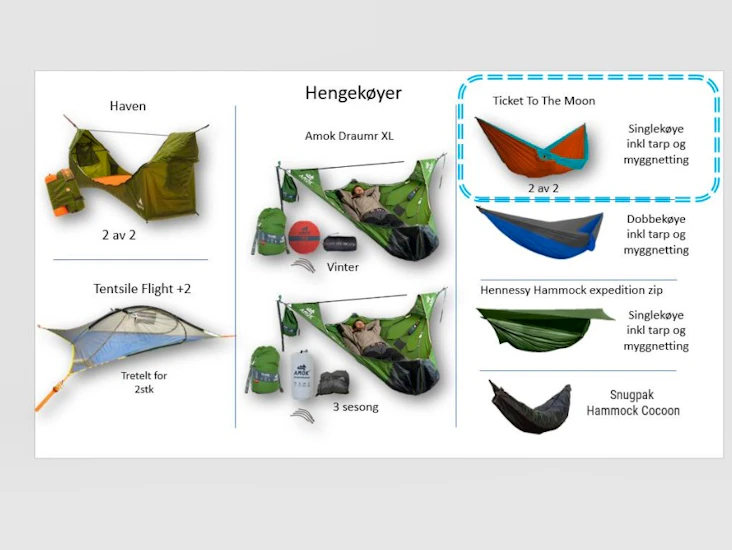 Hengekøye - ticket to the moon - 2/2