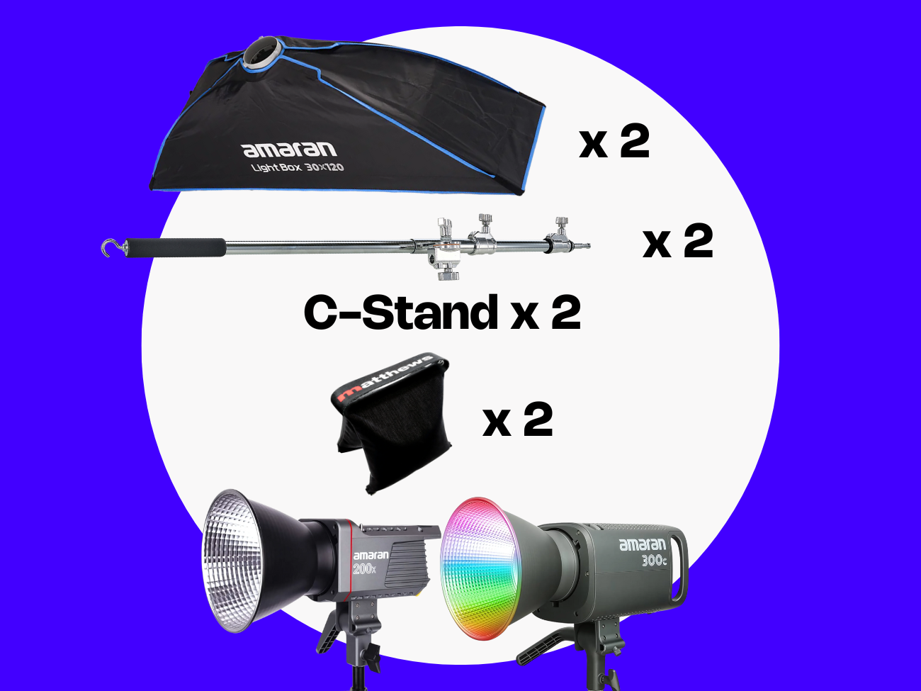 Cross-key lighting package - designed for 2-person interviews