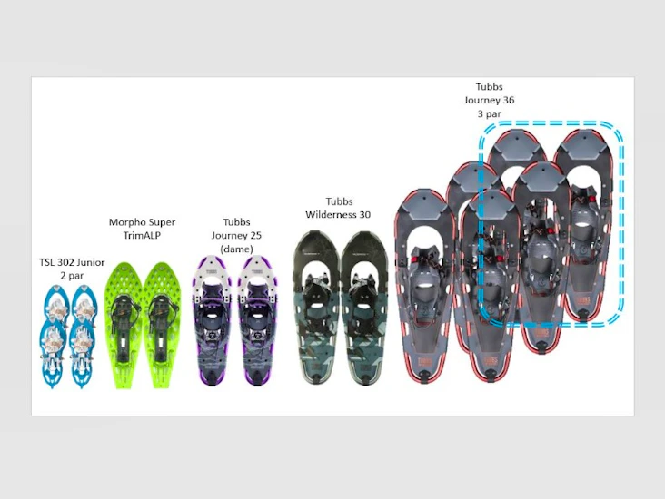 Truger "36"- tubbs journey (3/3)