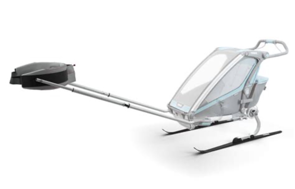 Thule ski-kit
