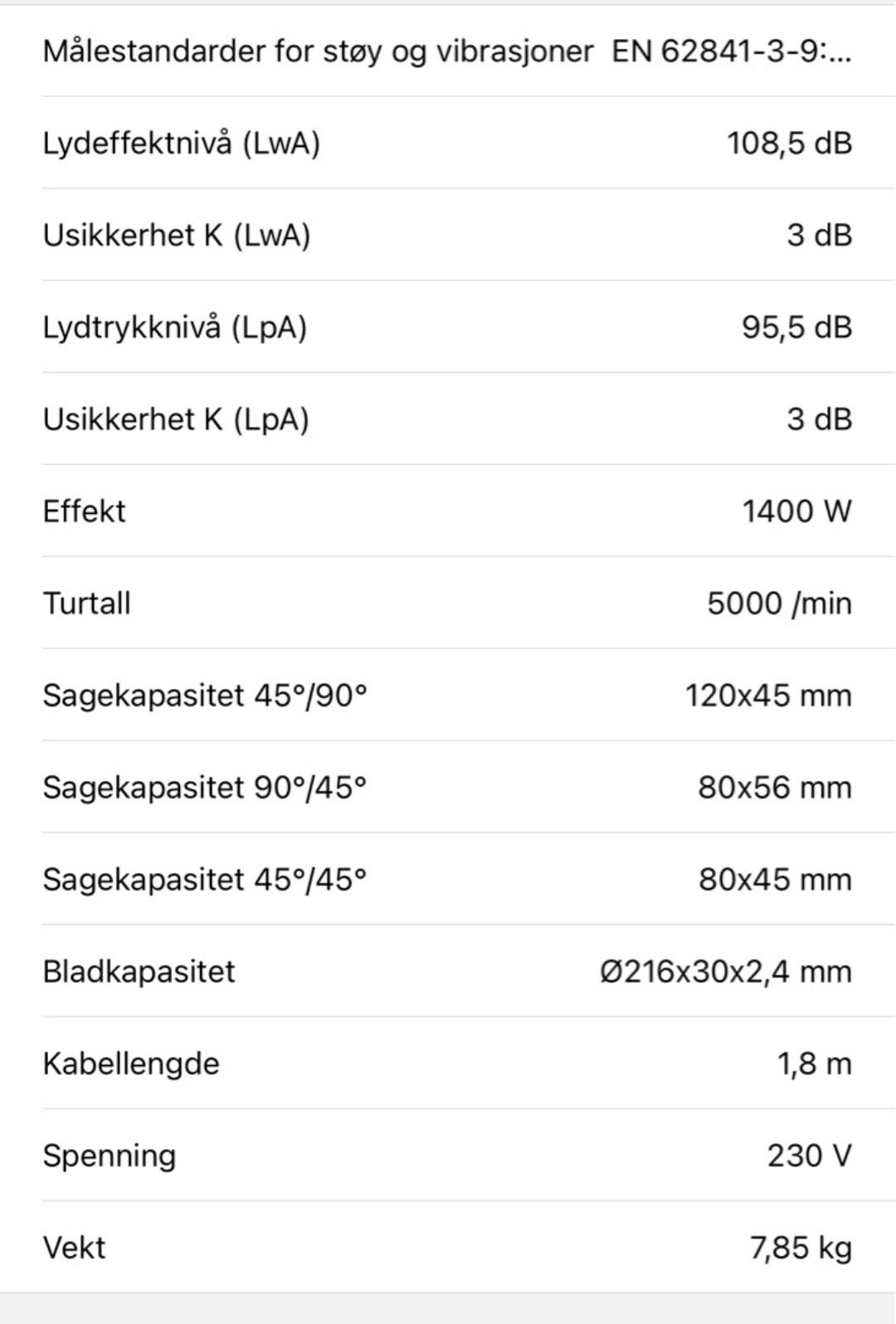 Kapp & gjærsag 