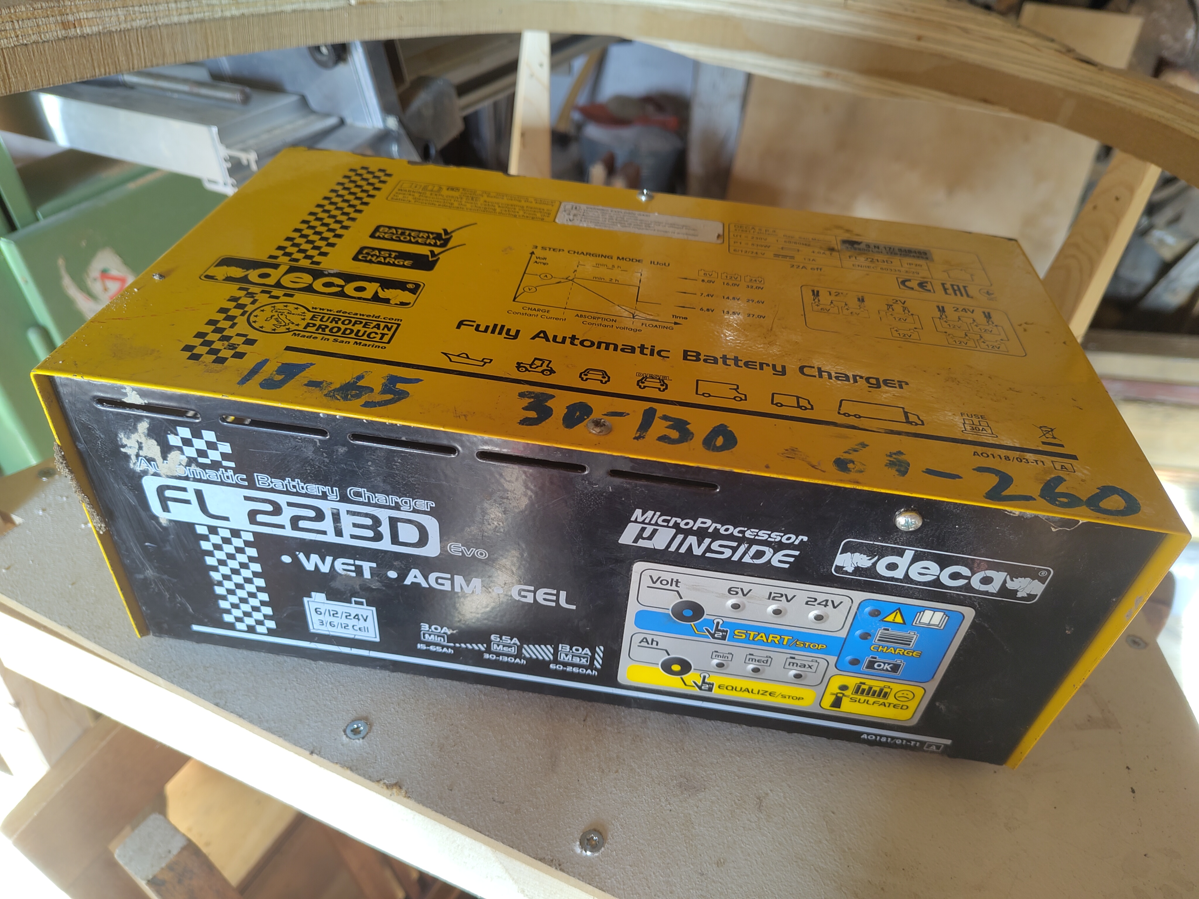 Grym europeisk batteriladdare