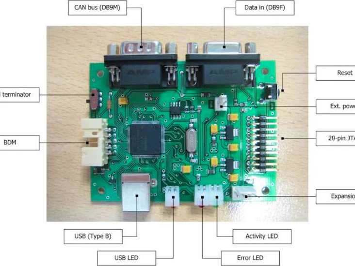 Combi adapter v1 för saab ecu (johnc)