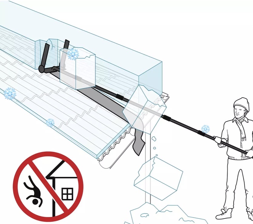 Snöhyvel / snöraka för tak