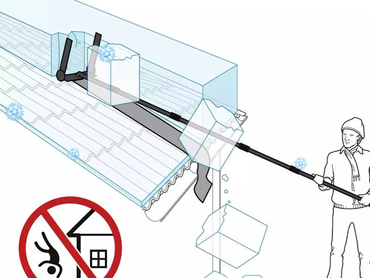 Snöhyvel / snöraka för tak