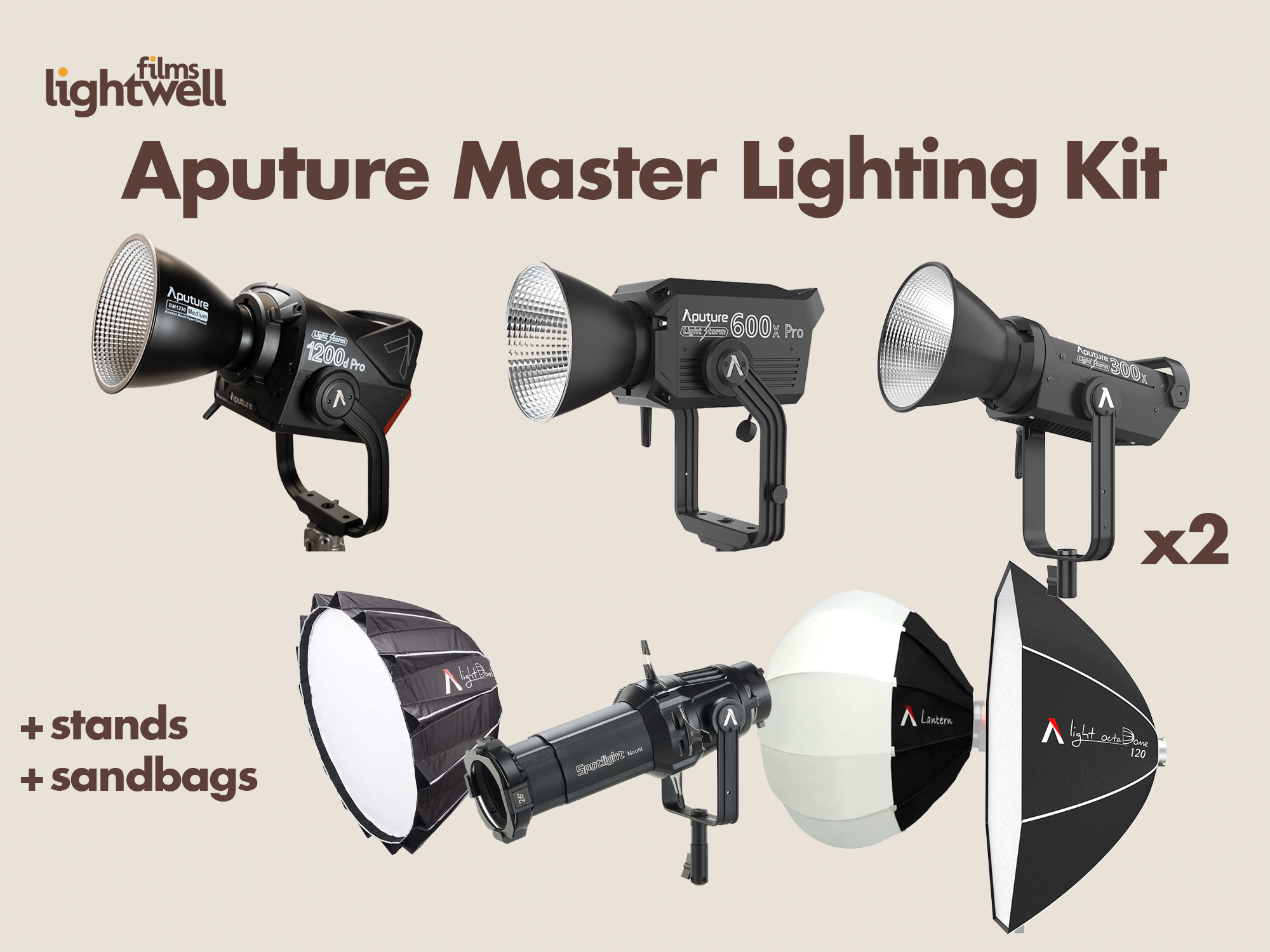Aputure master lighting kit (1200d, 600x, 300x + accessories)
