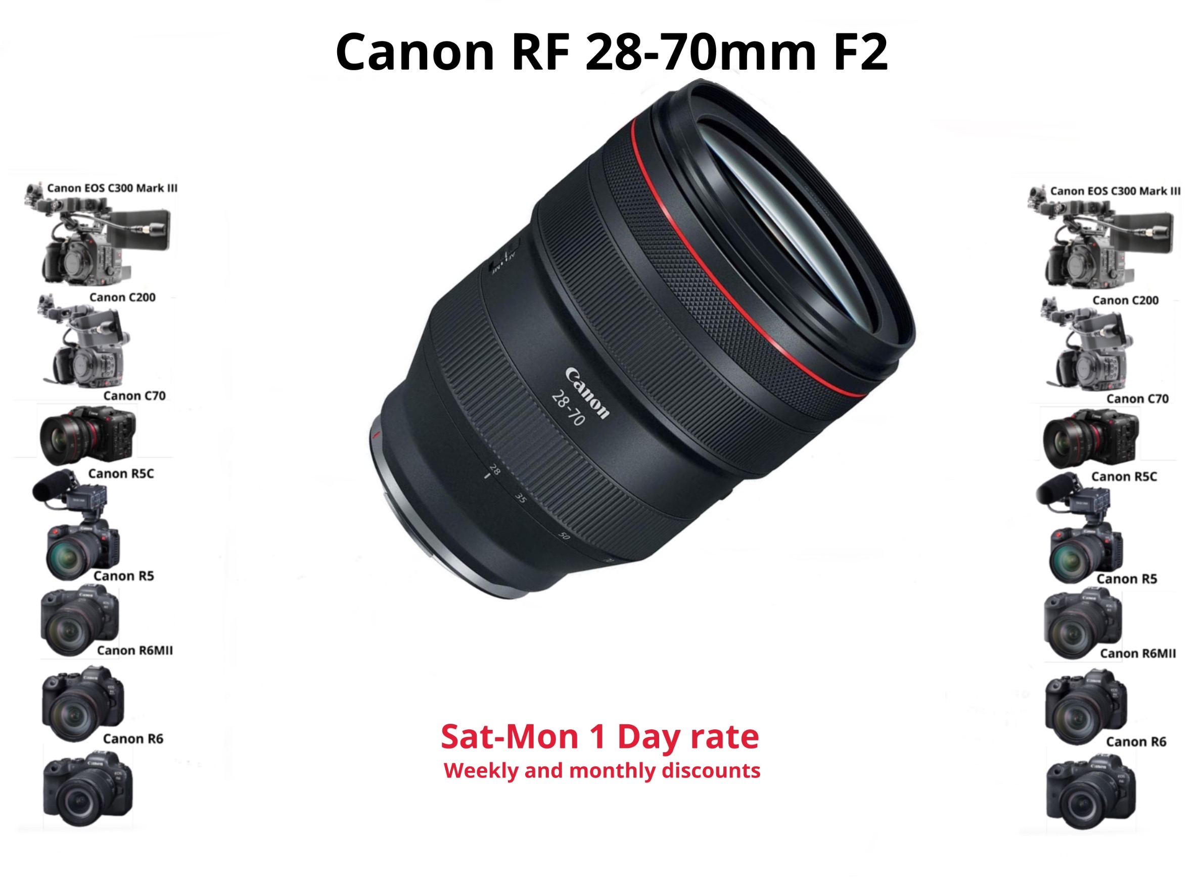 Canon rf 28-70mm f/2 l usm