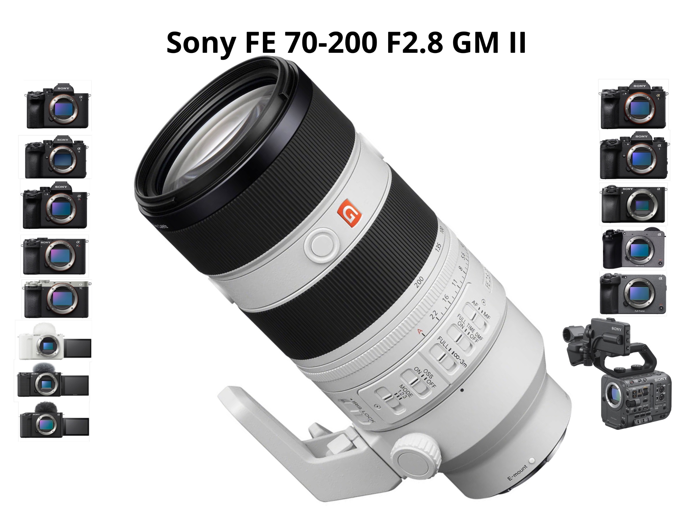 Sony 70-200mm f2.8 gm ii - sony fe 