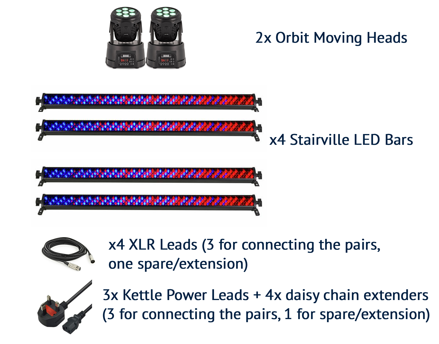 Stage lighting package