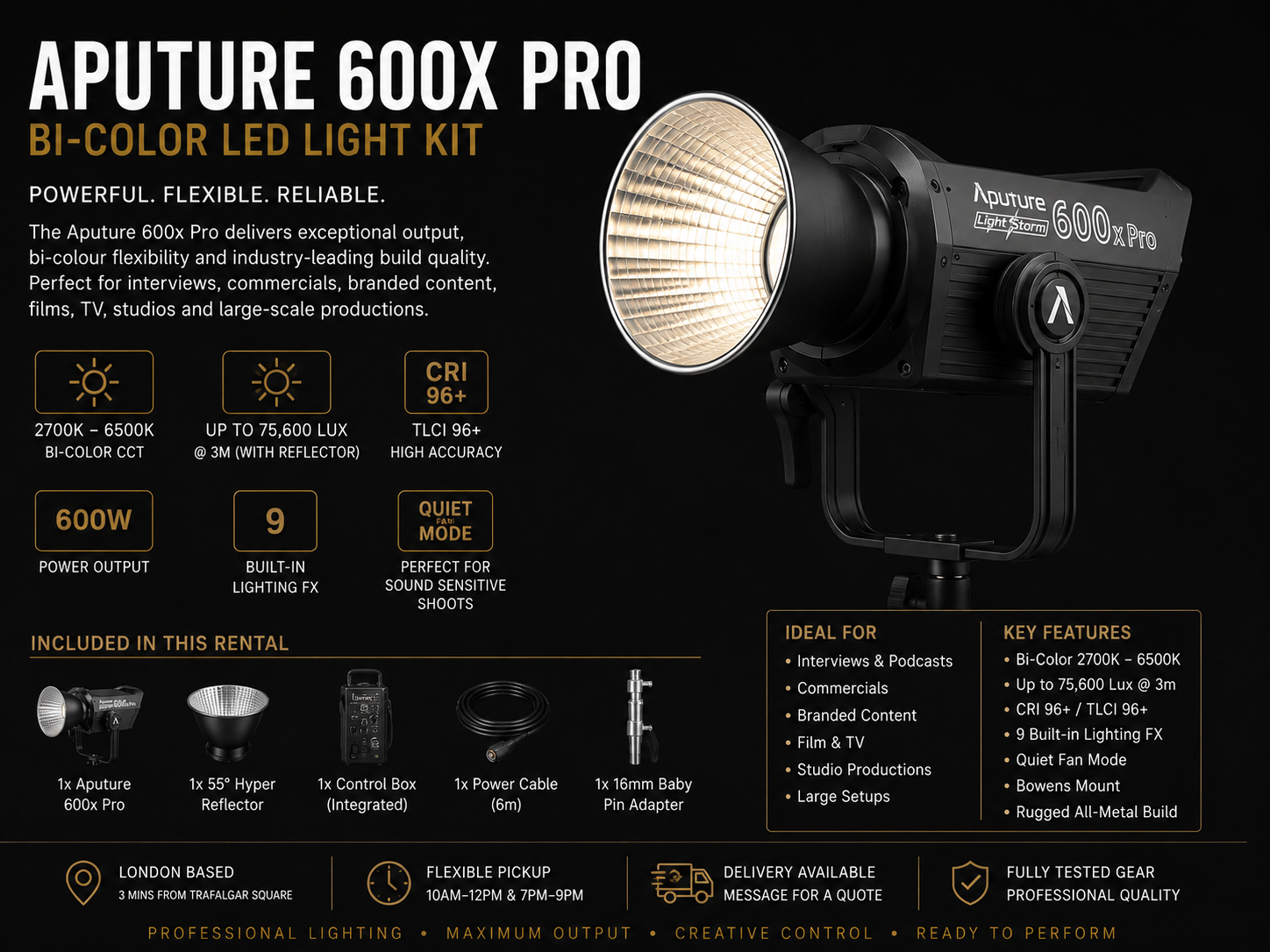 Aputure ls 600x pro