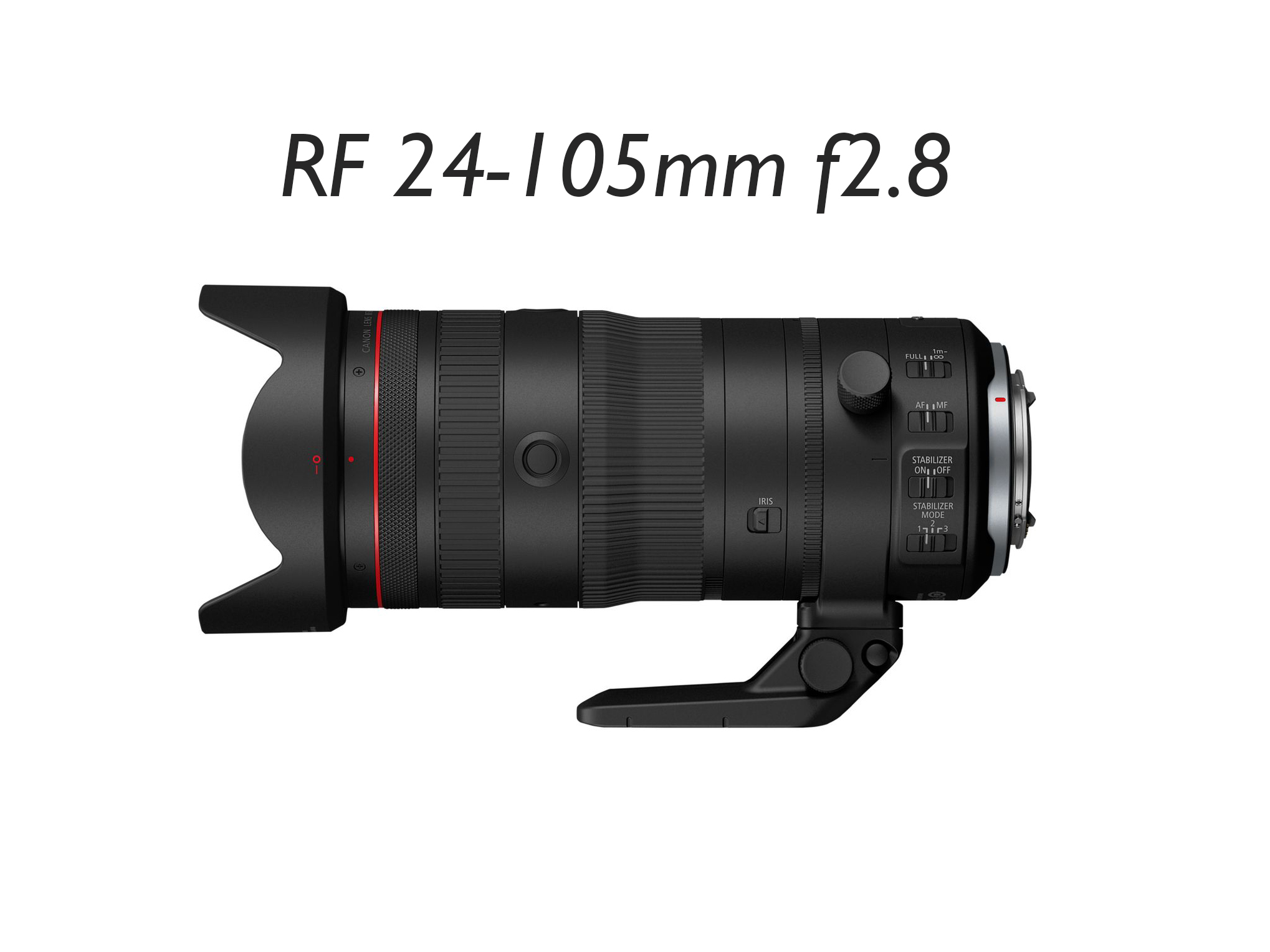 Canon rf 24-105mm f2.8 is usm z lens