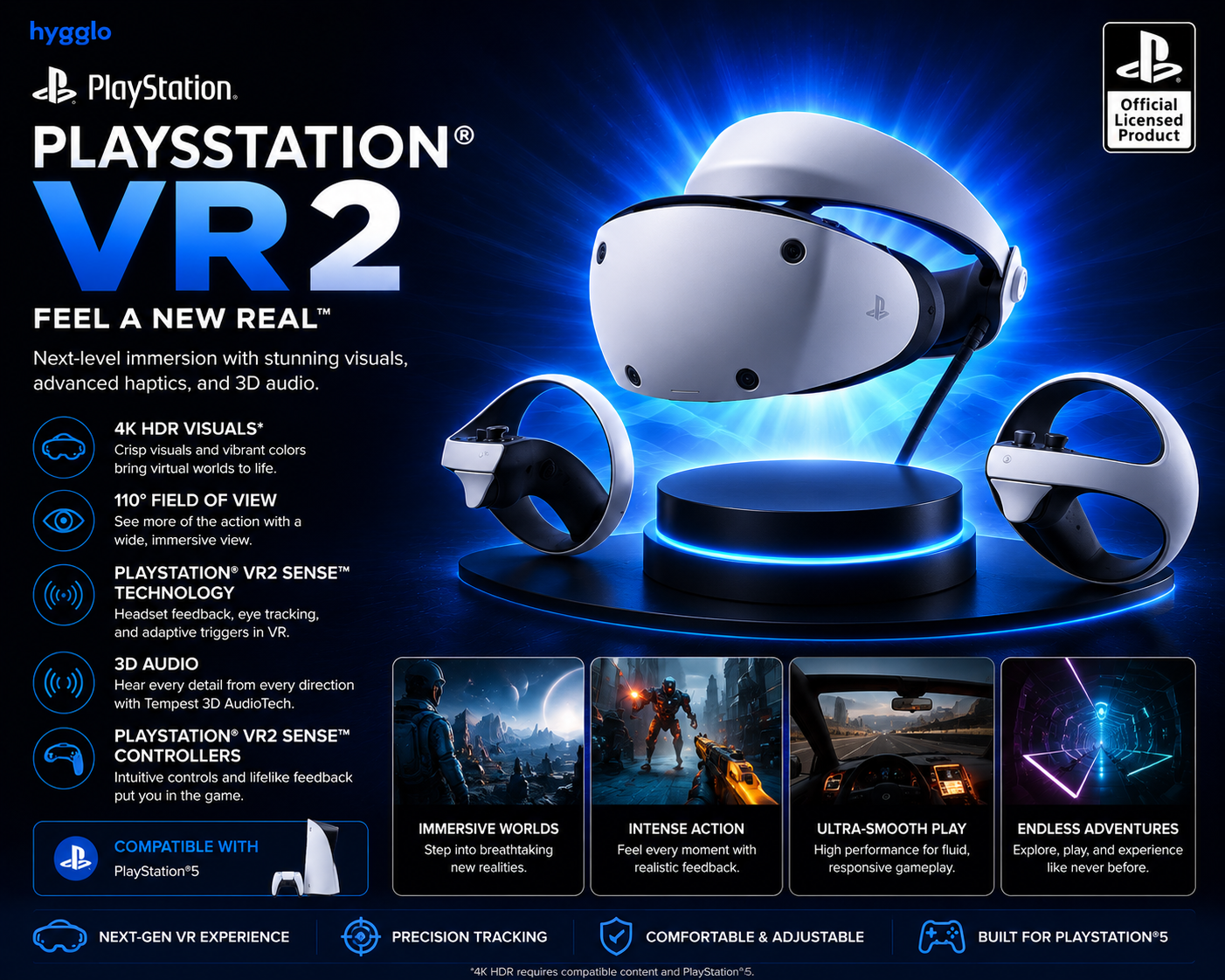 Playstation vr2 - complete vr headset kit, ready to play