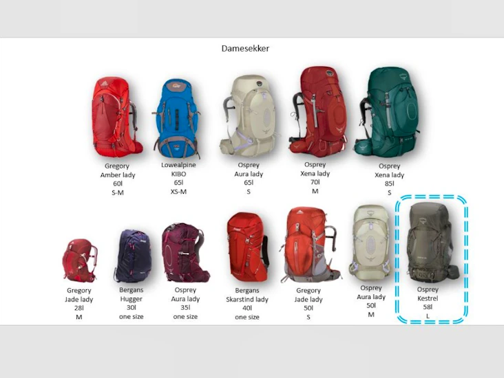 Ryggsekk 58l - osprey kestrel