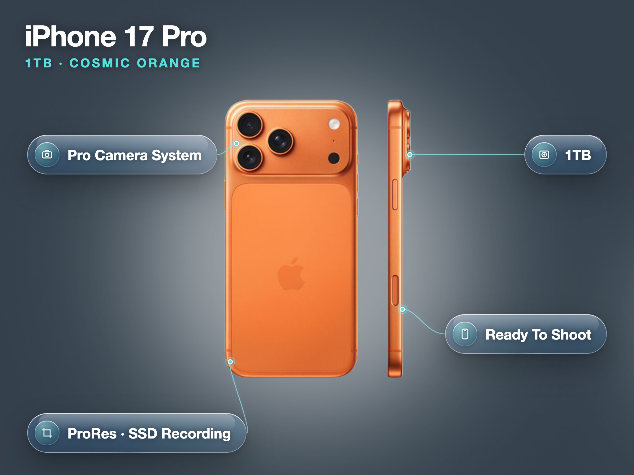 Iphone 17 pro with 1tb 