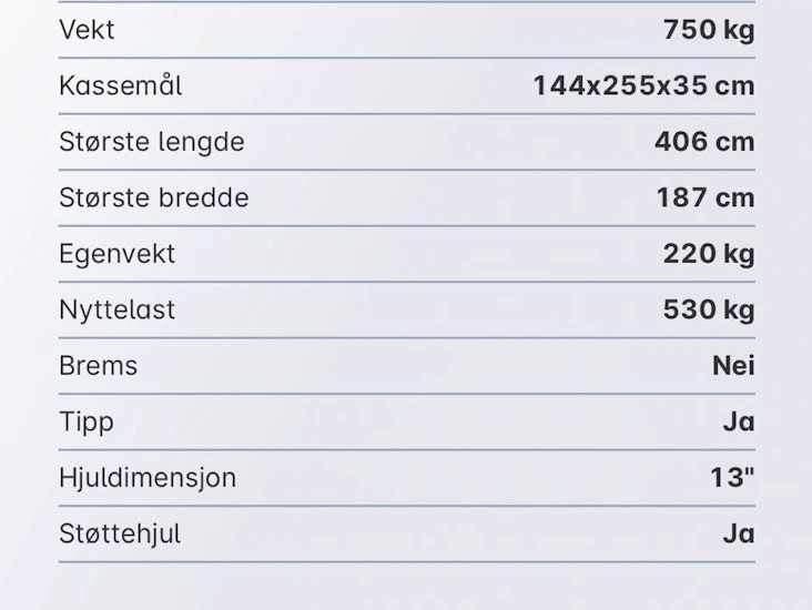 Gaupen med doble karmer, kåpe og tipp