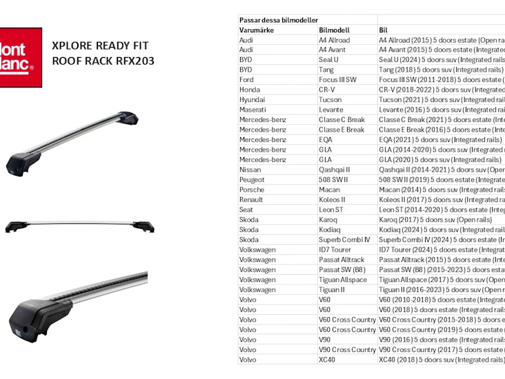 Takräcke mont blanc xplore ready fit 203
