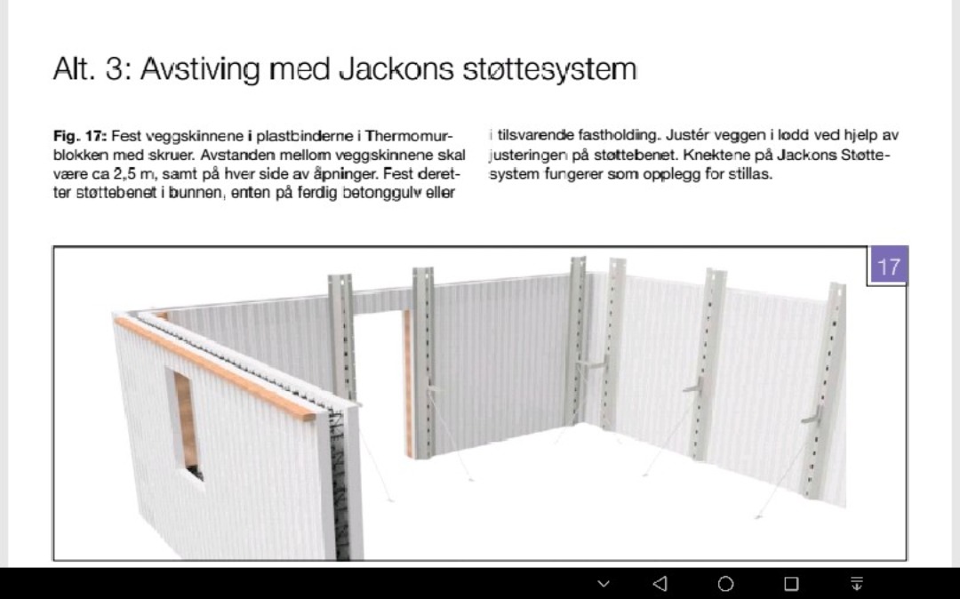 Støttesystem for thermomurer.