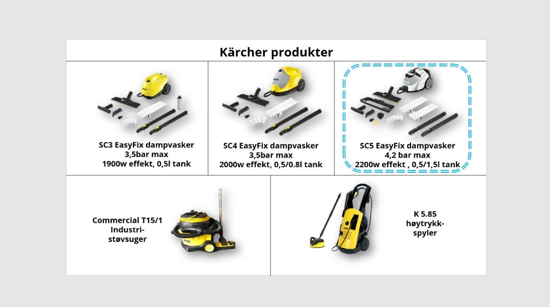 Dampvasker - kärcher sc5
