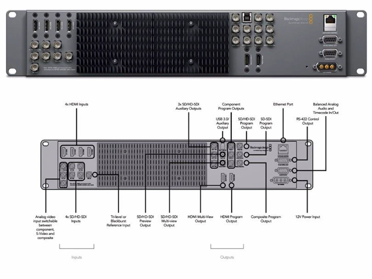 Black magic design atem bildmixer