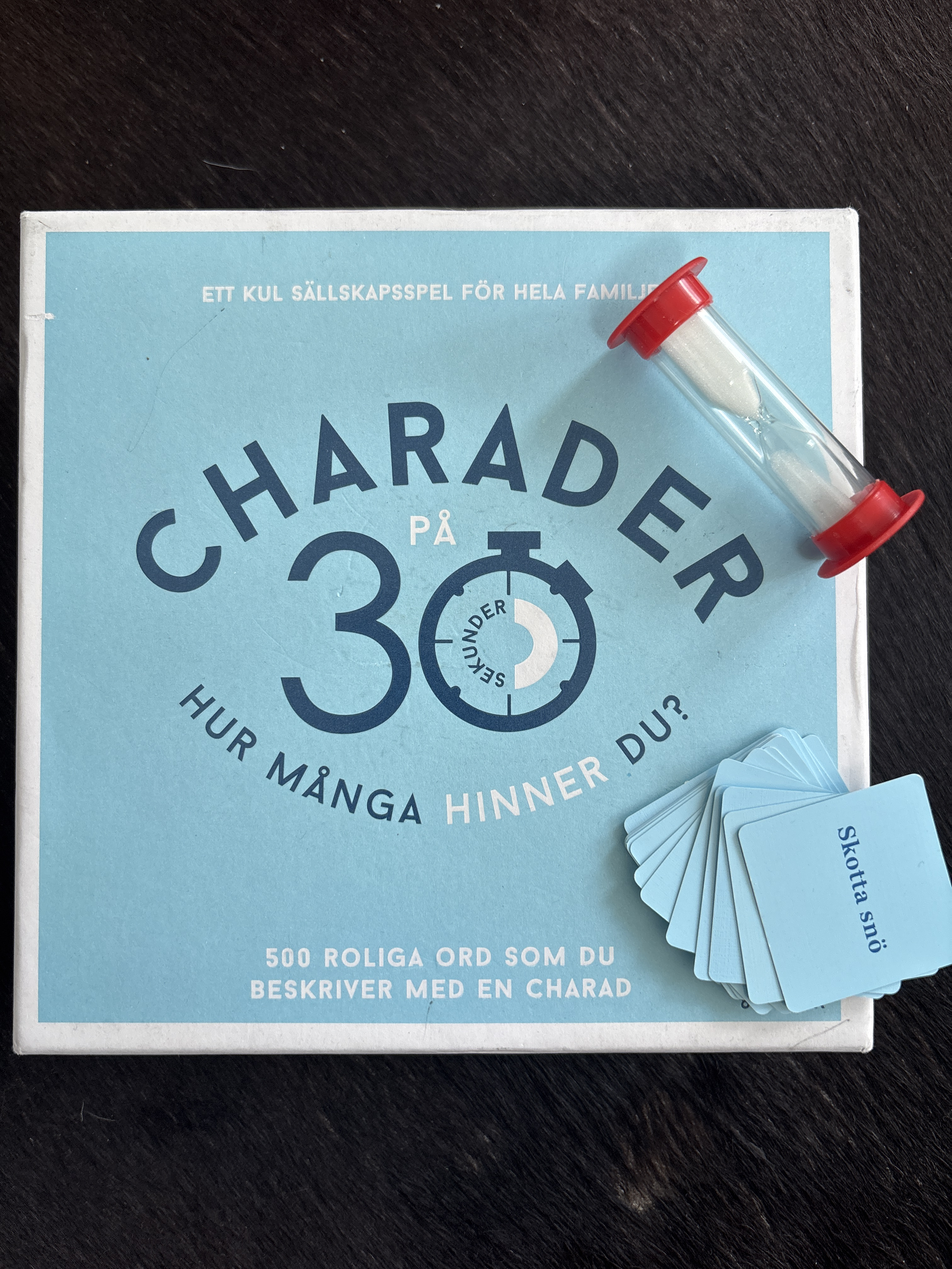 Partyspel charader