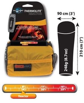 Sea to summit termolite reactor liner (lakenpose)
