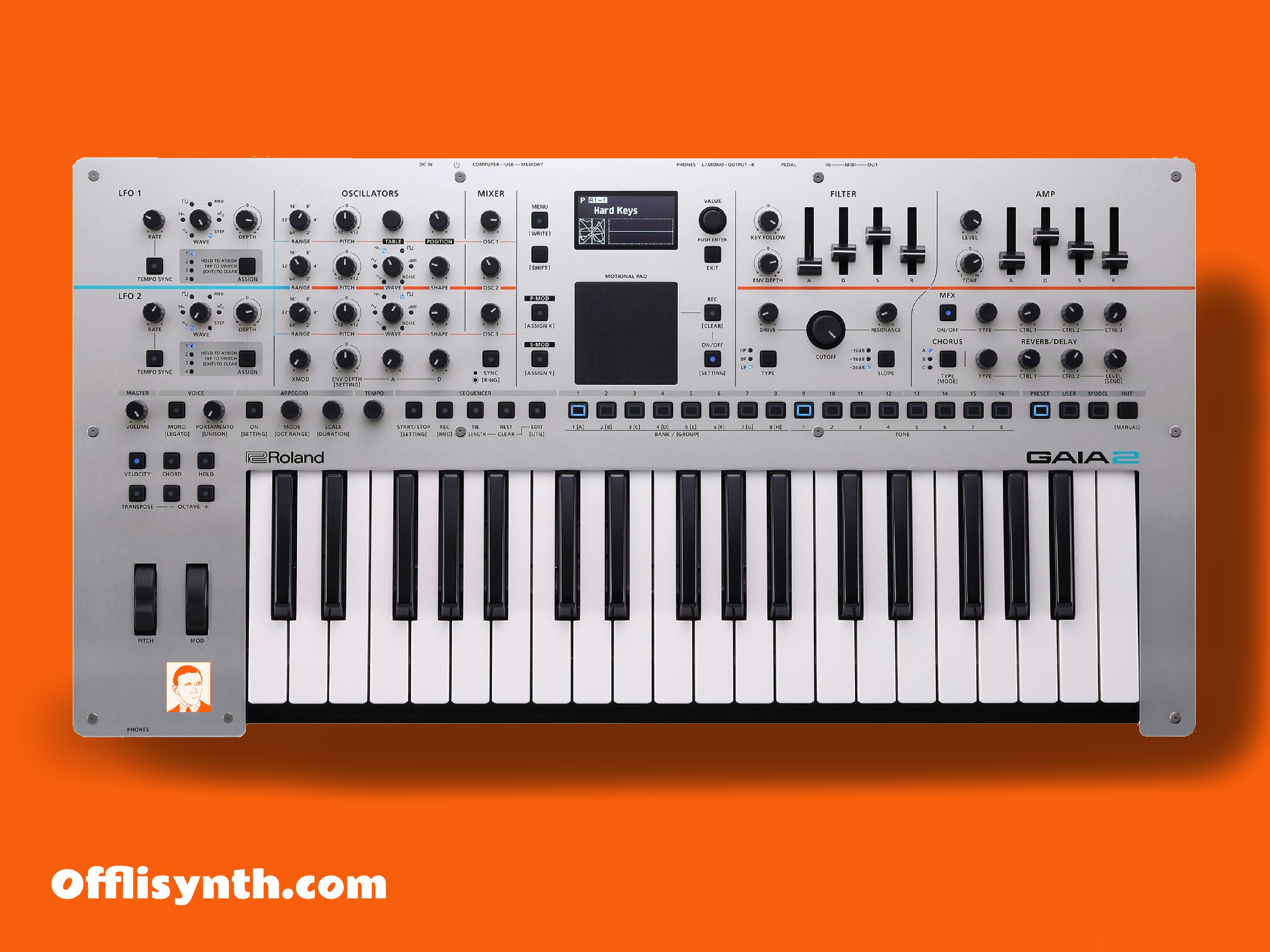 Roland gaia 2