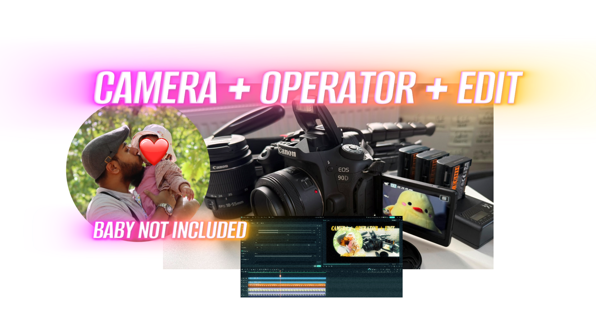 Camera kit  + operator for the day + video edited