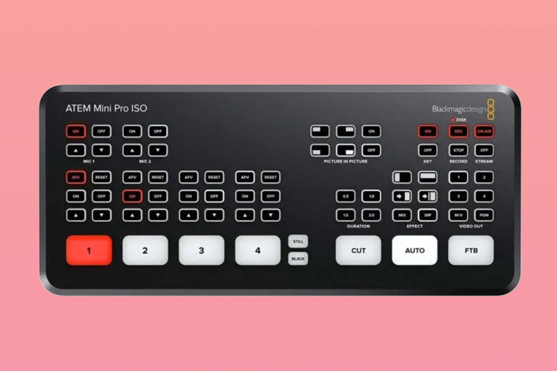 Blackmagic atem mini pro iso