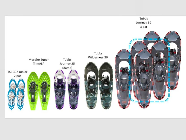 Truger "36" - tubbs journey (1/3)