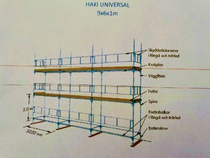 Haki byggställning 9x6x1