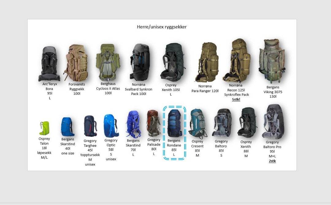 Ryggsekk 85l - bergans rondane ryggsekk 