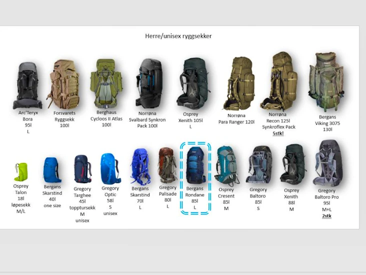 Ryggsekk 85l - bergans rondane ryggsekk