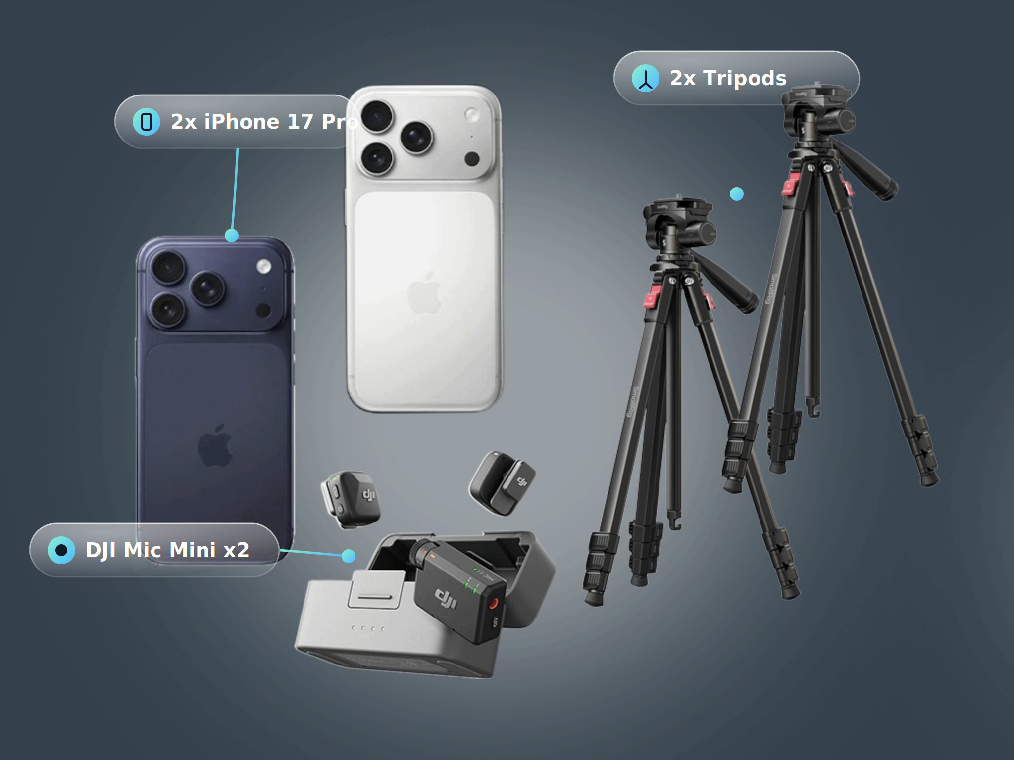 Iphone 17 pro x2 256gb   podcast kit with tripods and dji mic mini set of 2 mics and 2 iphones