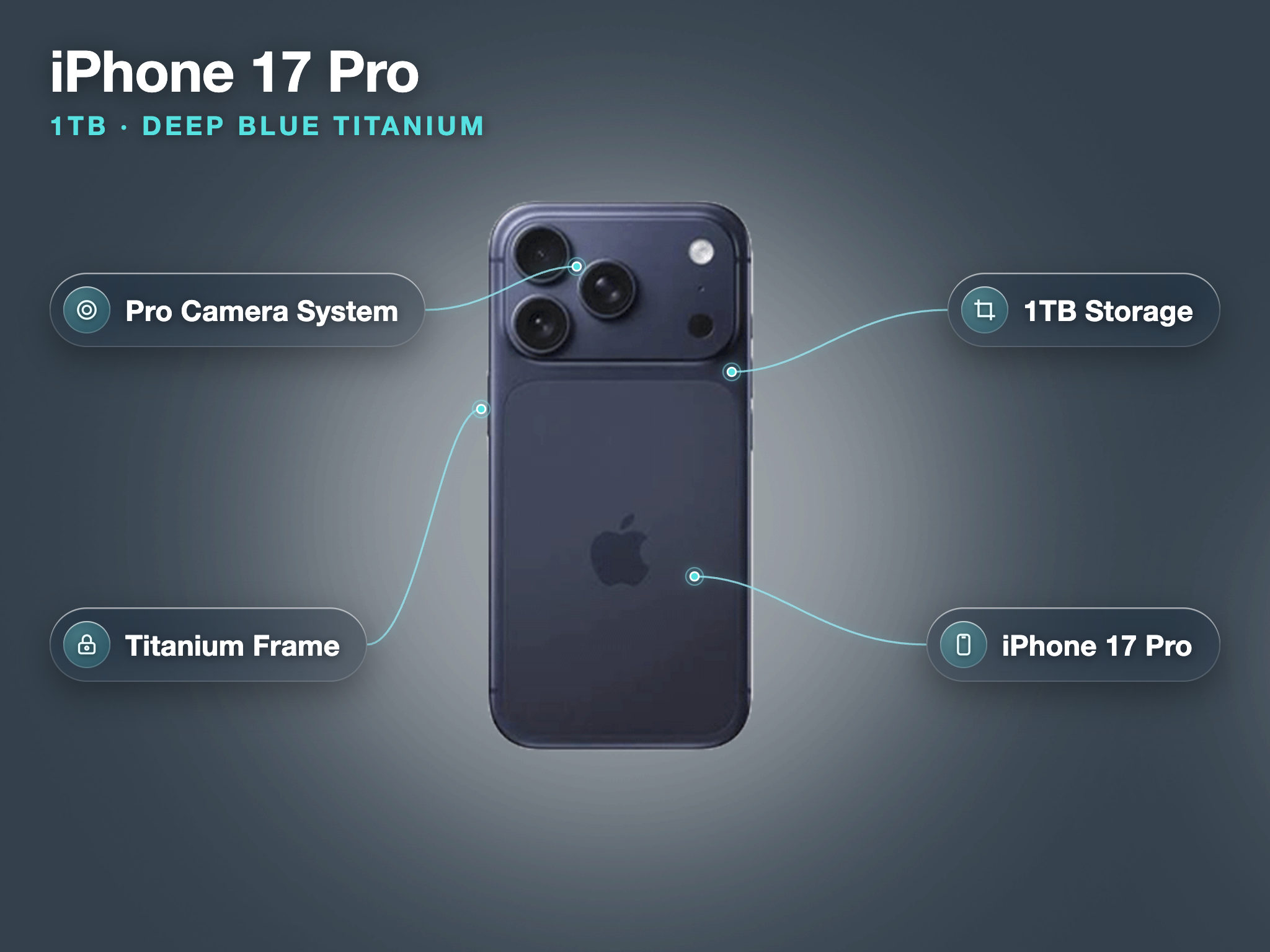 Apple iphone 17 pro 1tb · deep blue titanium