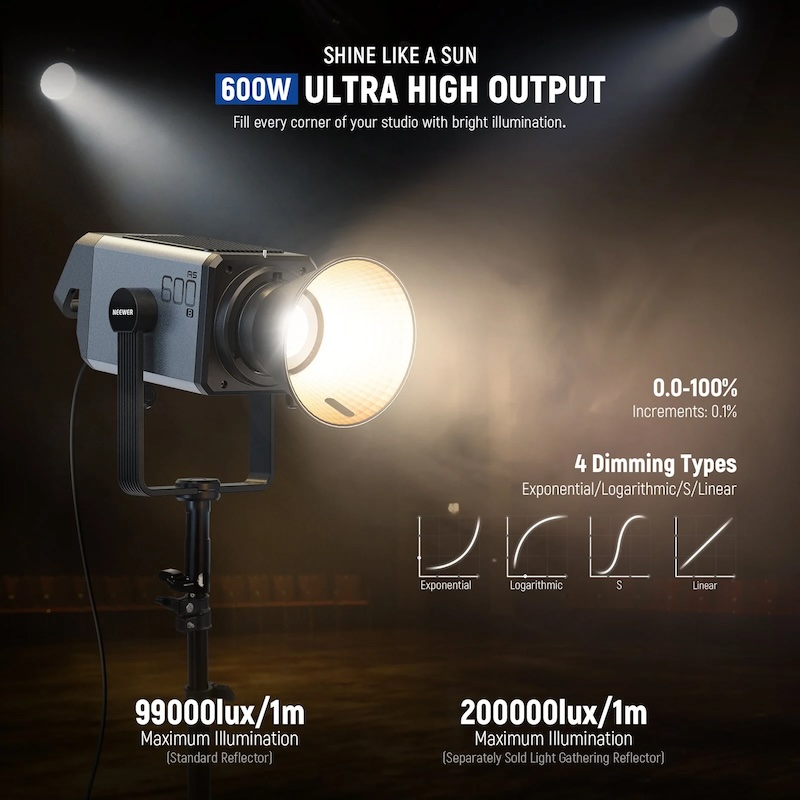 Neewer as600b bi-color 600w led continuous video light