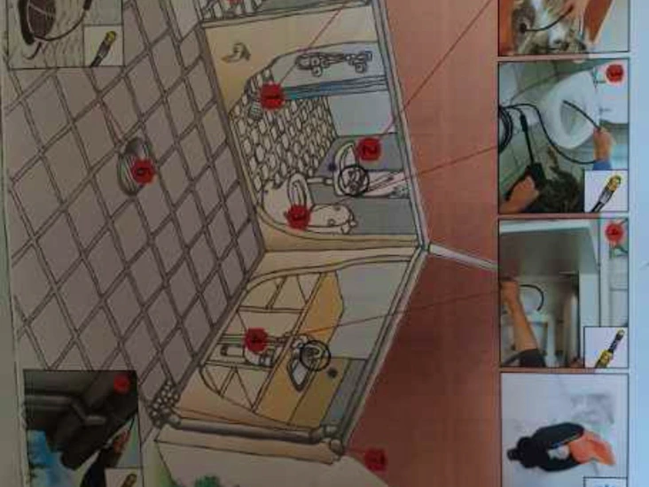 Avloppsrensare passar till nilfisk högtryckstvätt