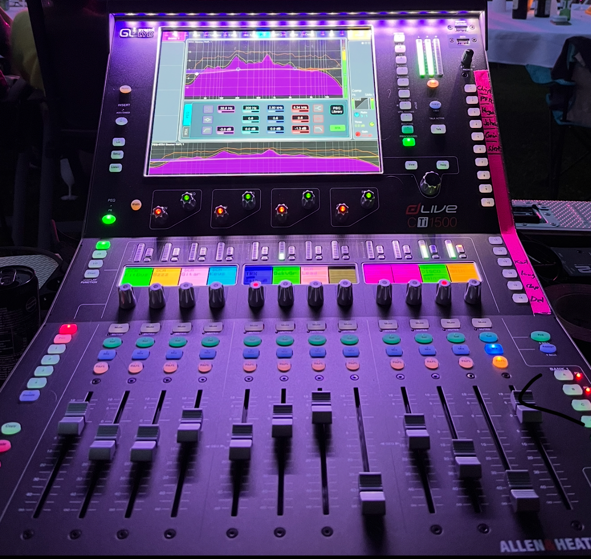 Allen & heath dlive cti1500 og cdm32