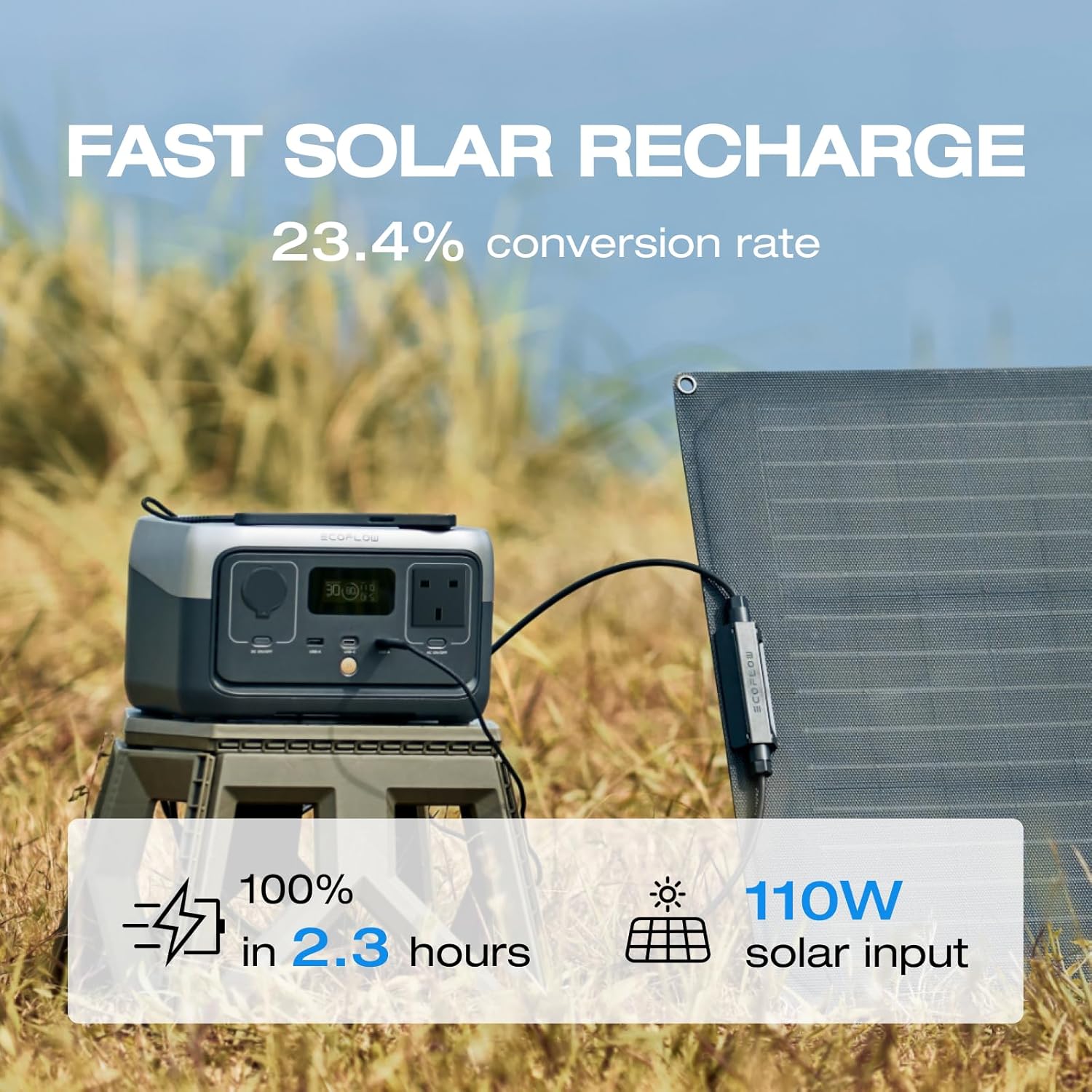 Ecoflow river 2 power station-solar/outdoor charger