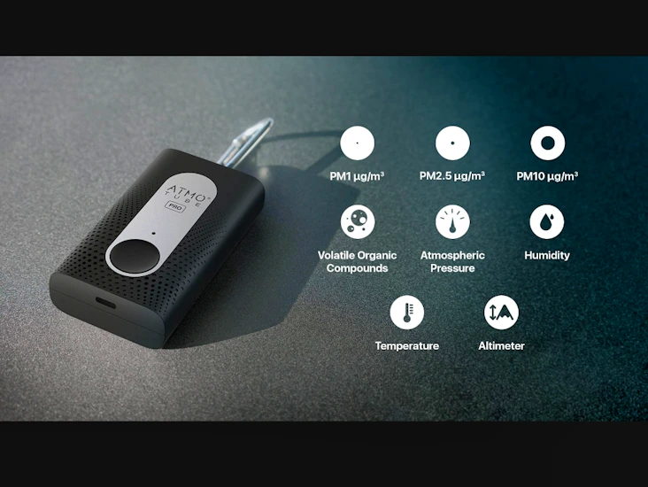 Atmotube pro - luftkvalitetsmätare