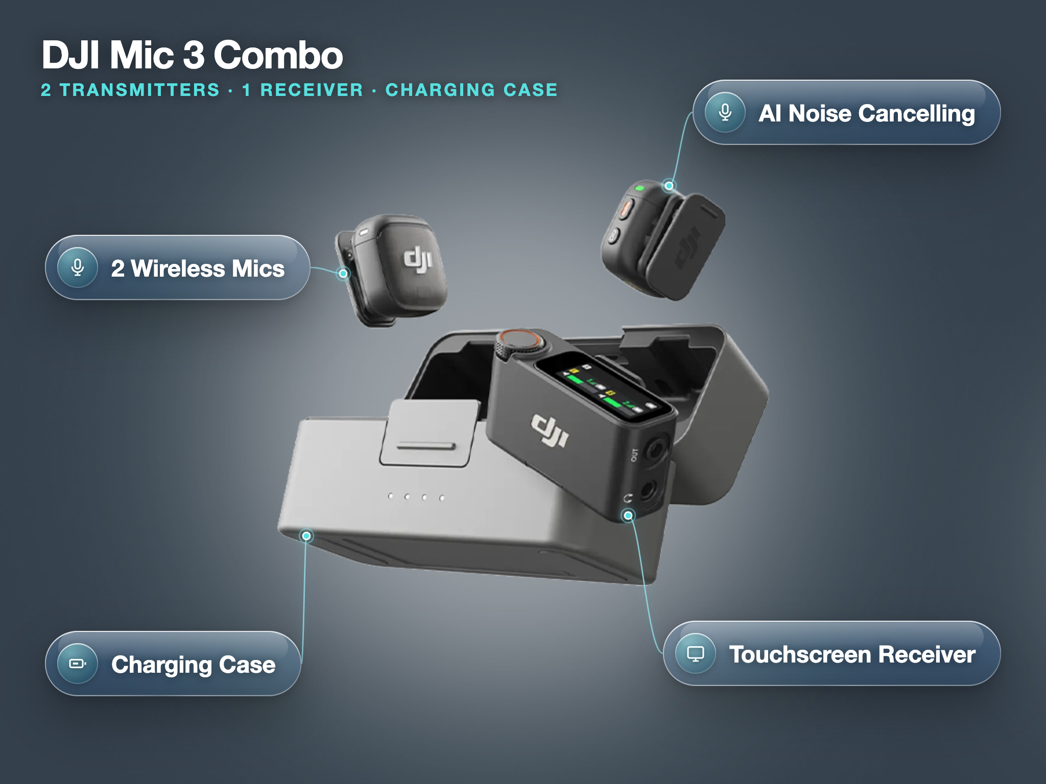 Dji mic 3 combo – wireless microphone kit (2 transmitters + 1 receiver +